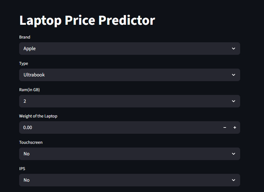 Laptop Price Predictor